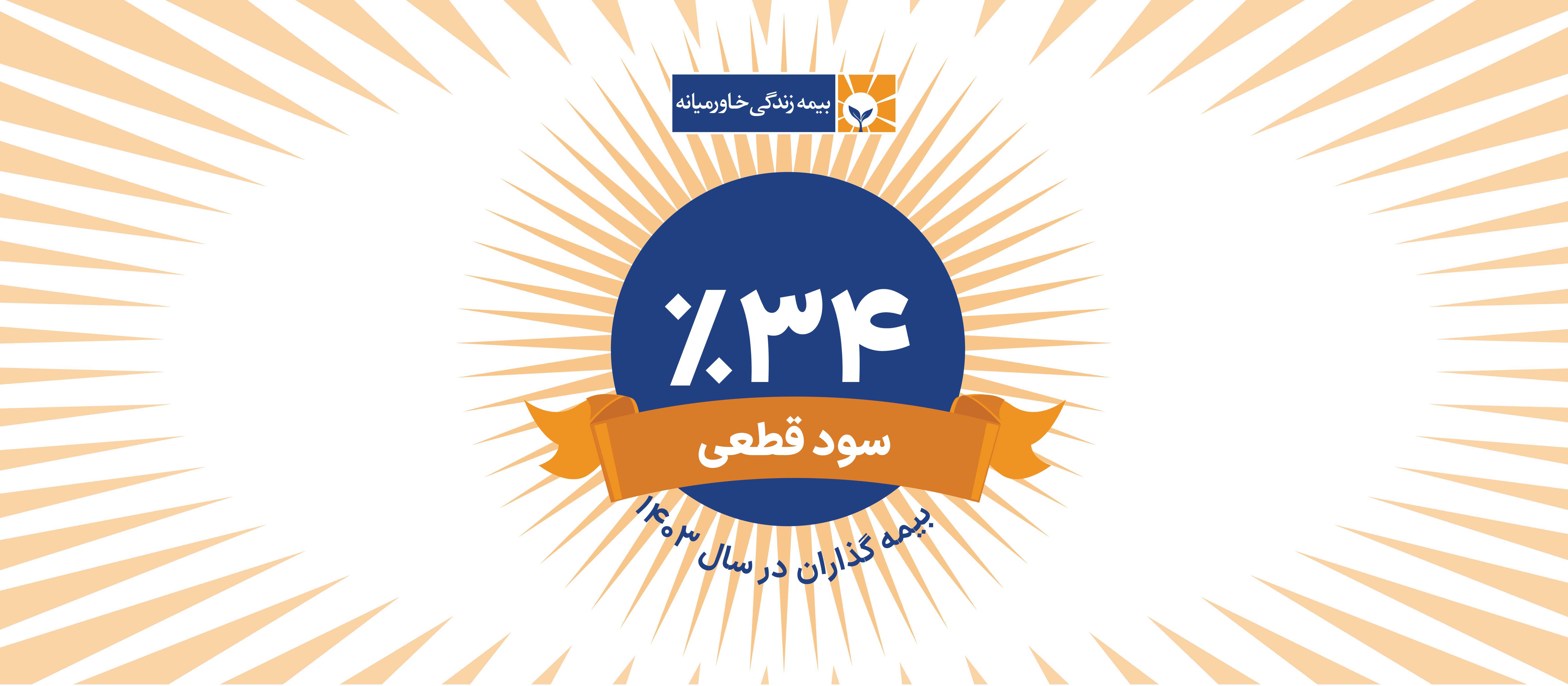 سود قطعی بیمه‌گذاران در سال 1403